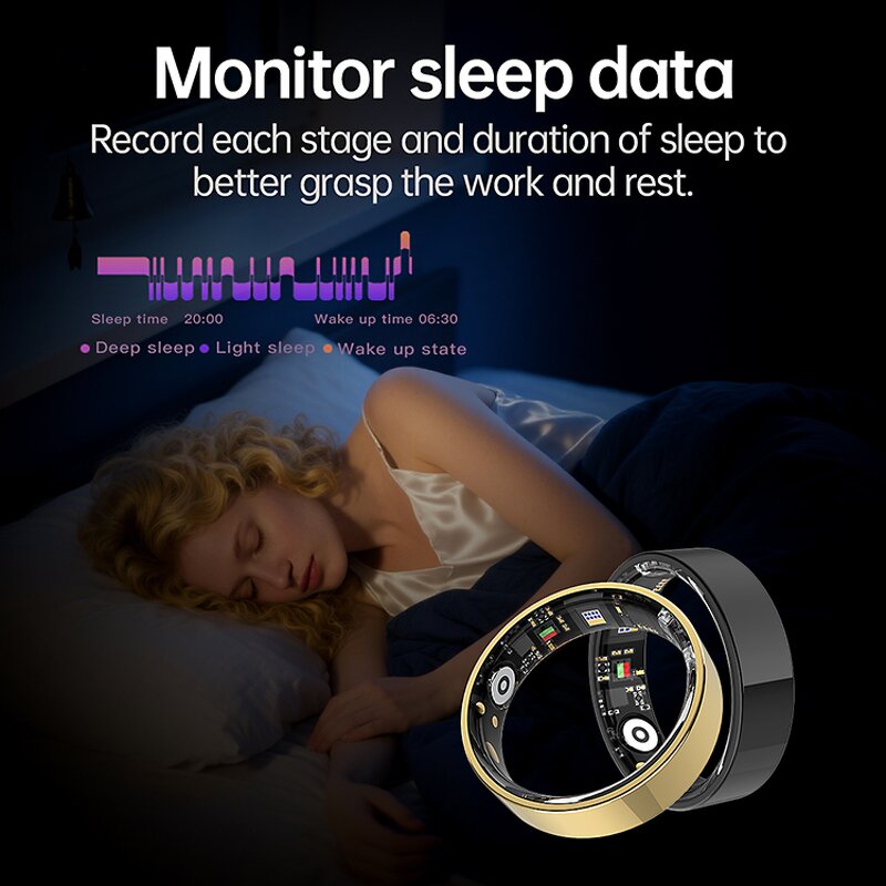 Smart Ring Manufacturer - 2025 New RC20 Heart Rate Blood Oxygen Sleep 5ATM Waterproof Sport Fitness Finger Rings