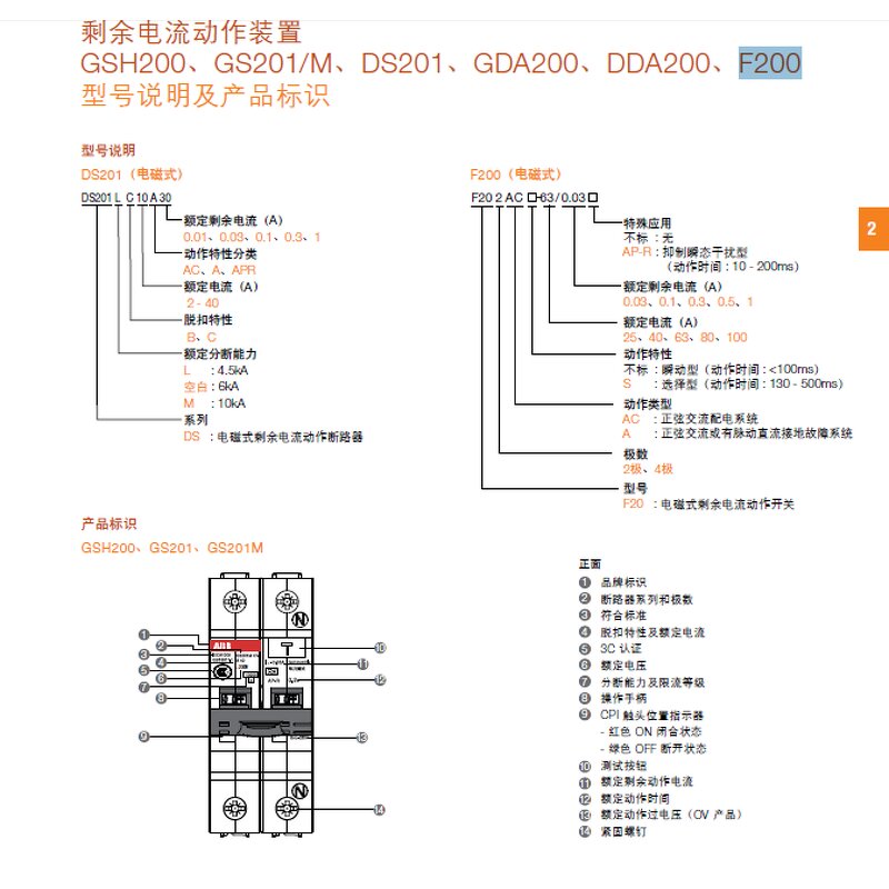 RCD Manufacturer - ABB F204 AC-25/0.1 4P 25A Electric Shock Protector