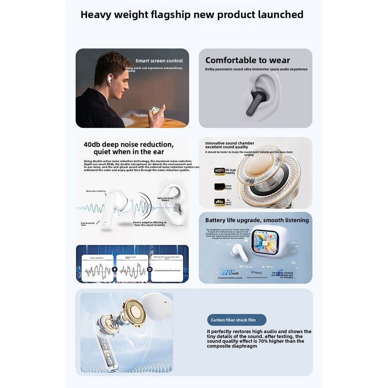 Sports Earbuds Manufacturer - China Supplier In-Ear ABS IPX4 Splash Proof Touch Screen Digital Display