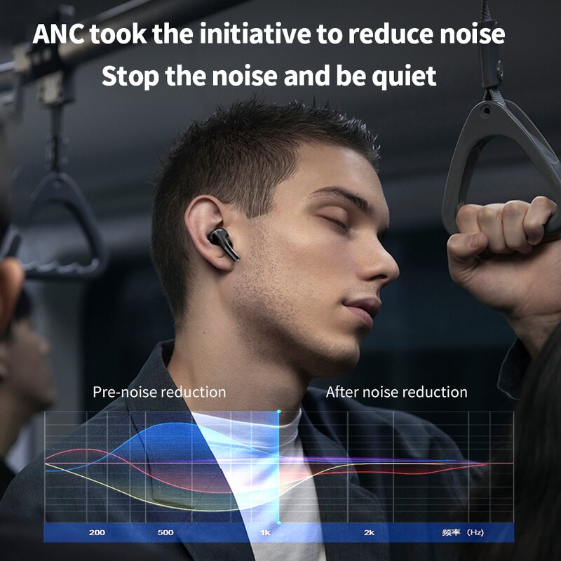 Wireless Earbuds Manufacturer - BT 5.4 Multifunctional Touch Screen ANC Noise Cancelling IPX4 Waterproof Reverse Charging