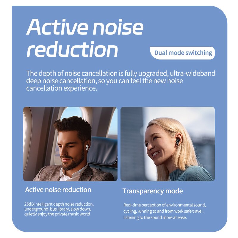 Wireless Earphones Manufacturer - JM19 Touch Control Full Screen ANC Noise Reduction