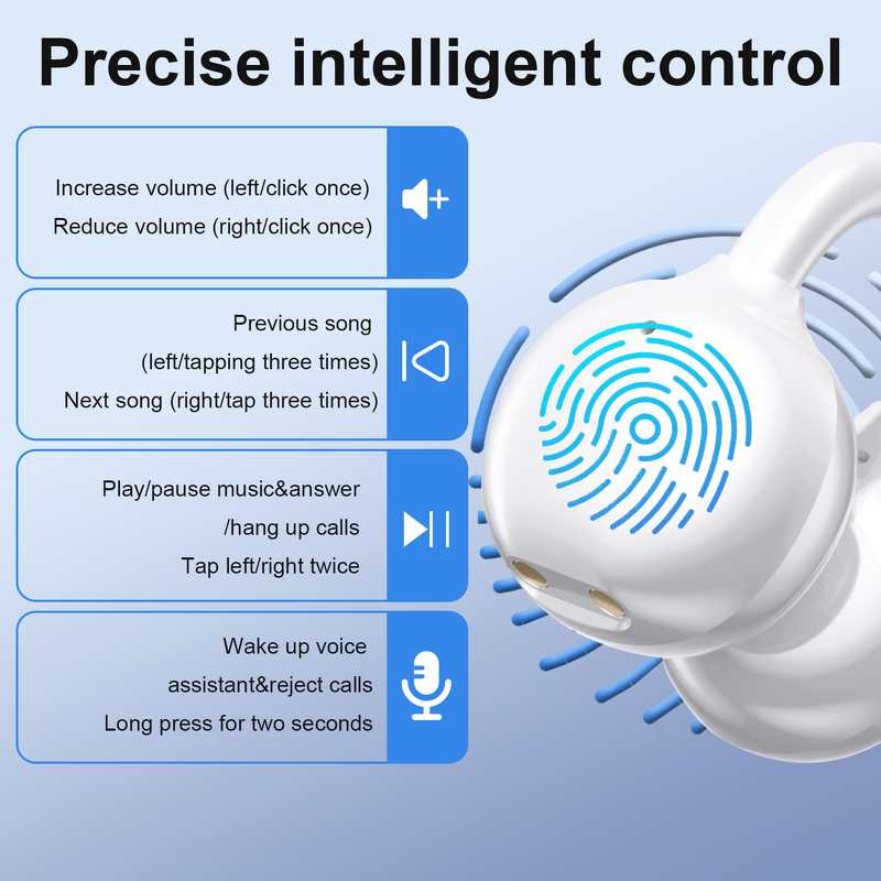 Sports Ear Clip Headphones Manufacturer - Wholesale Good AI Smart Translator Wireless