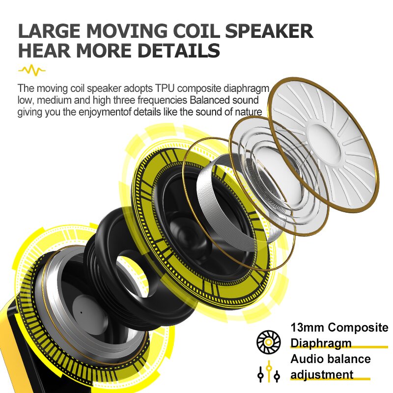 TWS Headphones Manufacturer - E-Sports Car-Shaped Long-Life Comfortable Noise Reduction LED Battery Safety Fit