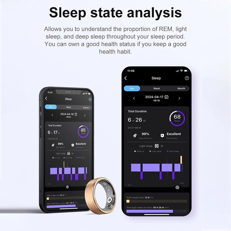 Smart Ring Manufacturer - App Controlled IP68 Waterproof Display Steel Charging Case Fitness Health Monitoring