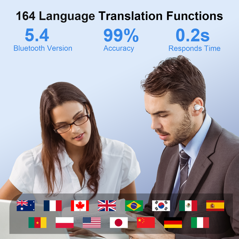 Sports Ear Clip Headphones Manufacturer - Wholesale Good AI Smart Translator Wireless