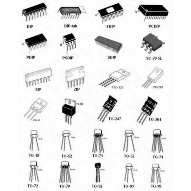 DC Meter Manufacturer - 2in1 LED 0-300V 2A Direct Current Voltmeter Ammeter