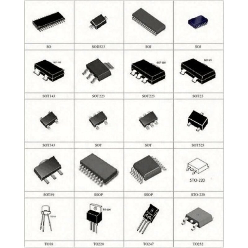 RF Module Manufacturer - CC1101 Wireless Transceiver RF1100 Cylindrical Antenna
