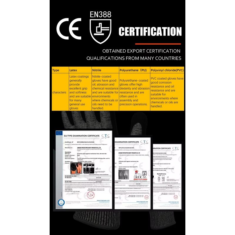 Safety Work Gloves Manufacturer - SUNSHINE A6 4X44F HPPE Fiber Anti-Cut PU Coated for Construction