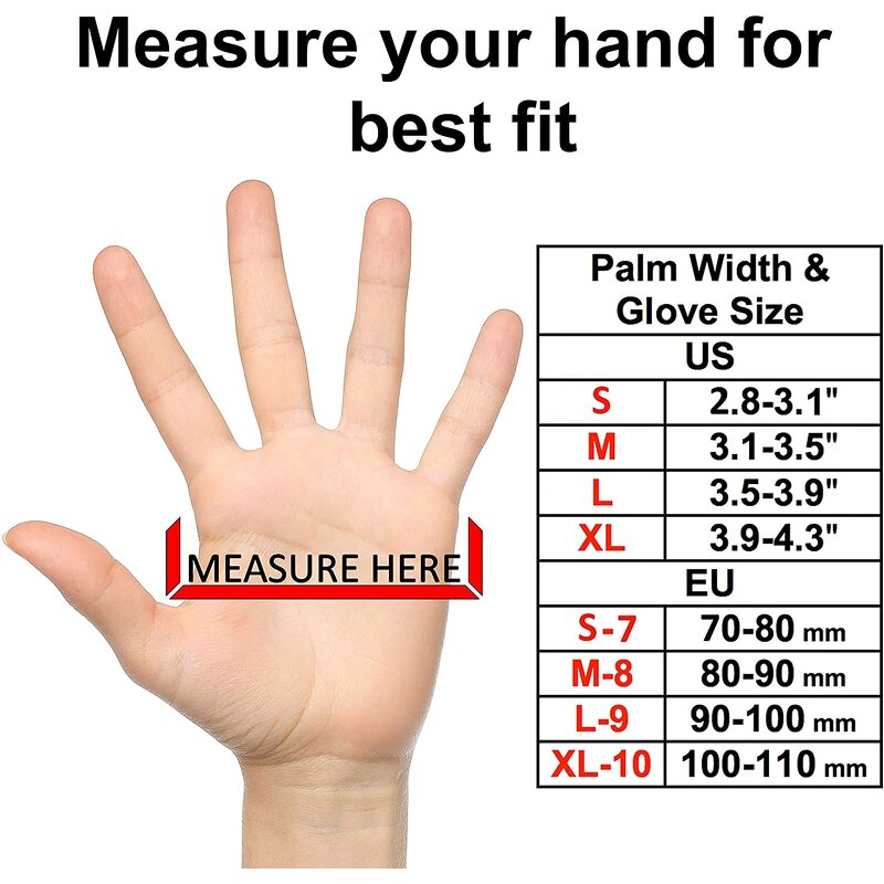 Cut Resistant Gloves Manufacturer - Sunshine Food Grade Guantes Anticorte Level 5