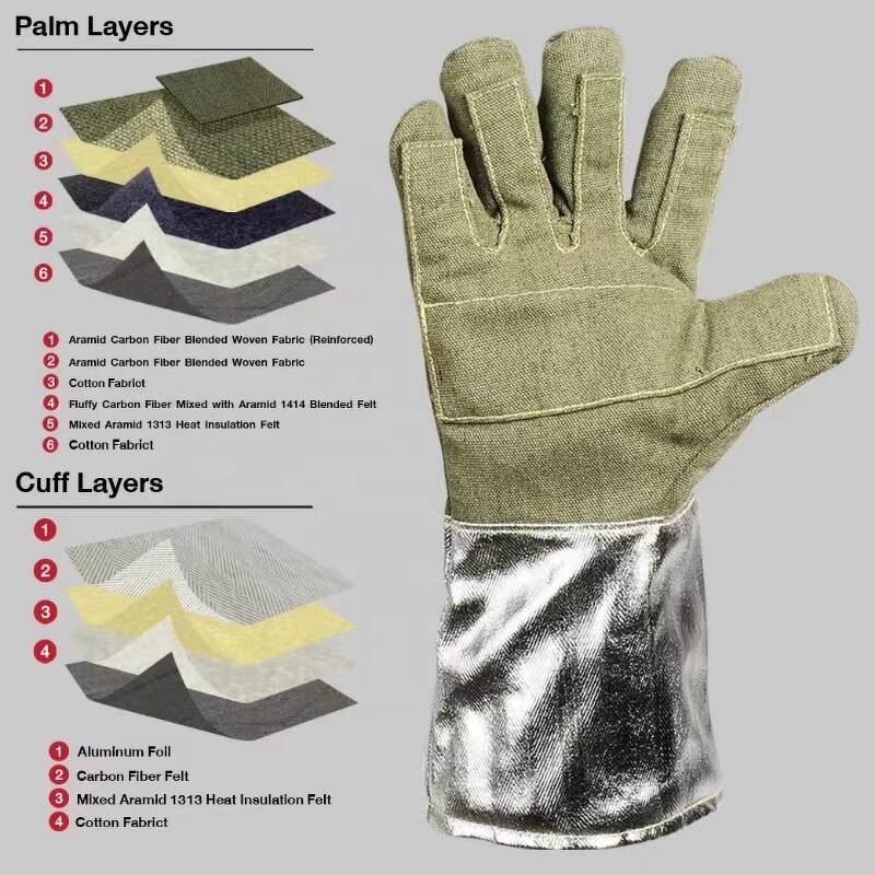 High Temperature Gloves Manufacturer - Swelder Extremely Resistant to 1000°C Carbon Fiber Aluminum Foil for Metallurgy