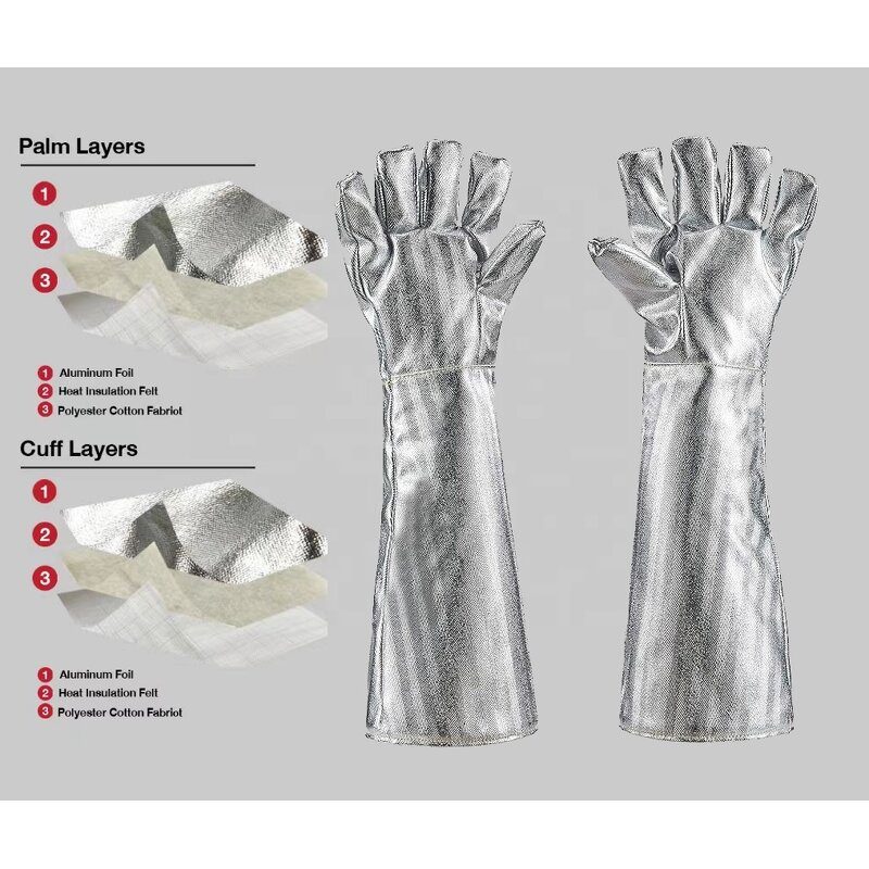 Welding Gloves Manufacturer - Swelder 55CM Long Gaunlet High Temperature Aluminized for Smelting metal Industry