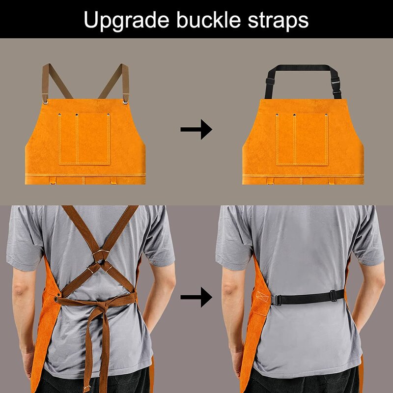 Welding Apron Manufacturer - Swelder 2025 Heat Resistant & Flame Resistant Leather