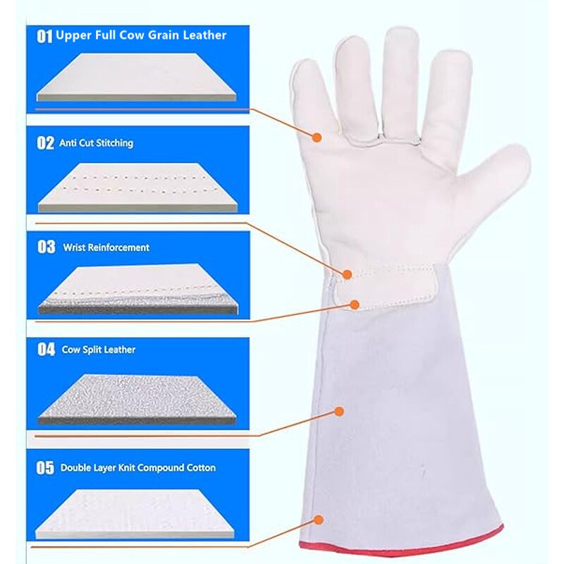 Safety Gloves Manufacturer - SWELDER 14inch -385℉/196℃ Low Temperature Resistance Cryogenic Liquid Nitrogen