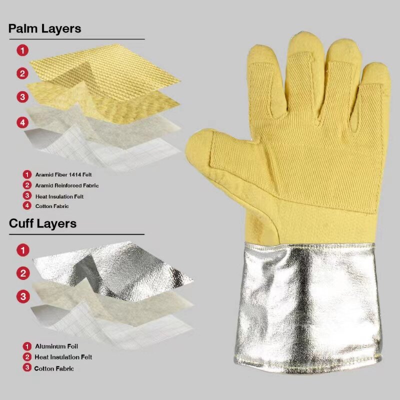 Work Gloves Manufacturer - Swelder EN407 Contact Heat to 500°C Aramid & Aluminum Foil for Metallurgy
