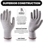 8--Cut-Resistant Gloves