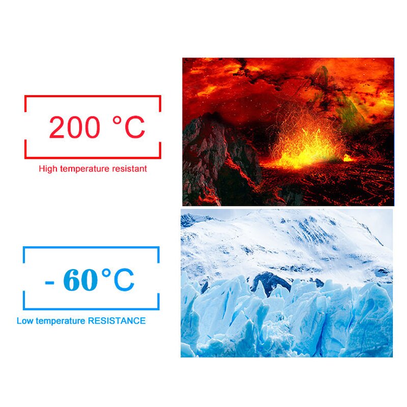 Electrical Wire Manufacturer - Heat-Resistant Insulated Rubber for Heating Systems