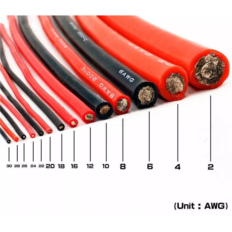 Rubber Wire Manufacturer - High Quality Soft 100M Extra Soft 200 Degree 600V 4-10 AWG