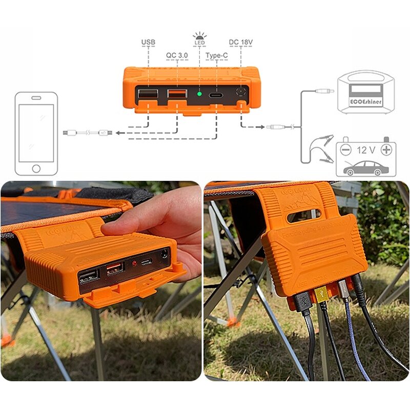 Solar Table Manufacturer - Folding Table of Aluminum & Waterproof Nylon with Power Charging