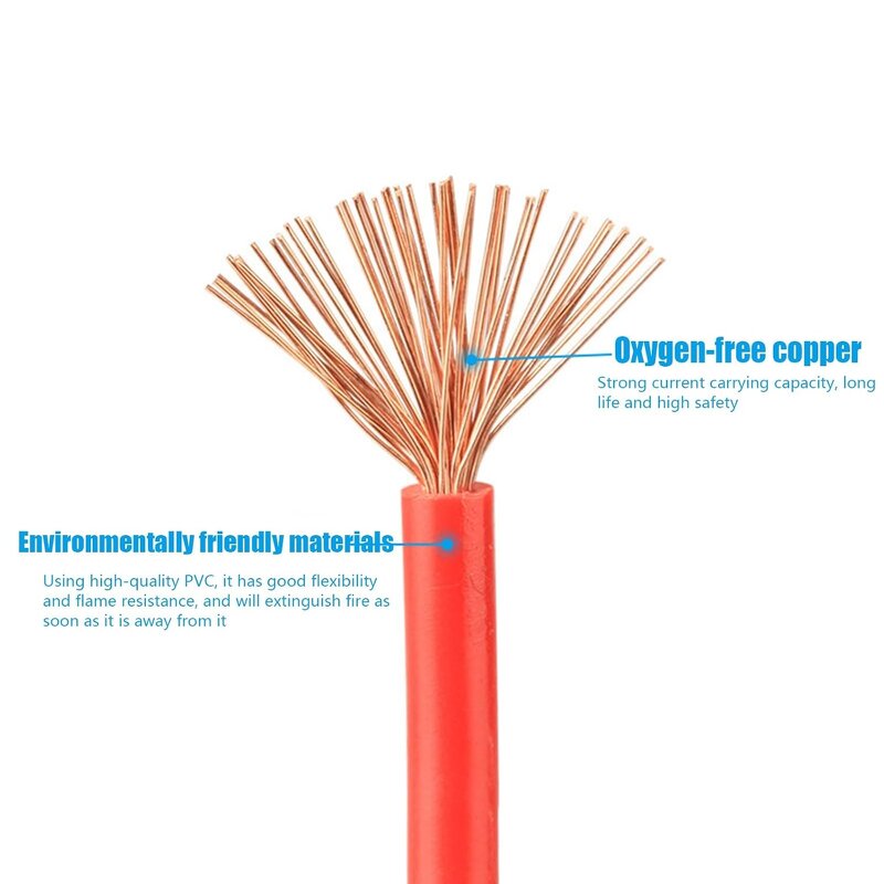 Electrical Wire Manufacturer - 2.5mm-10mm Stranded Soft Flame Retardant PVC Pure Copper