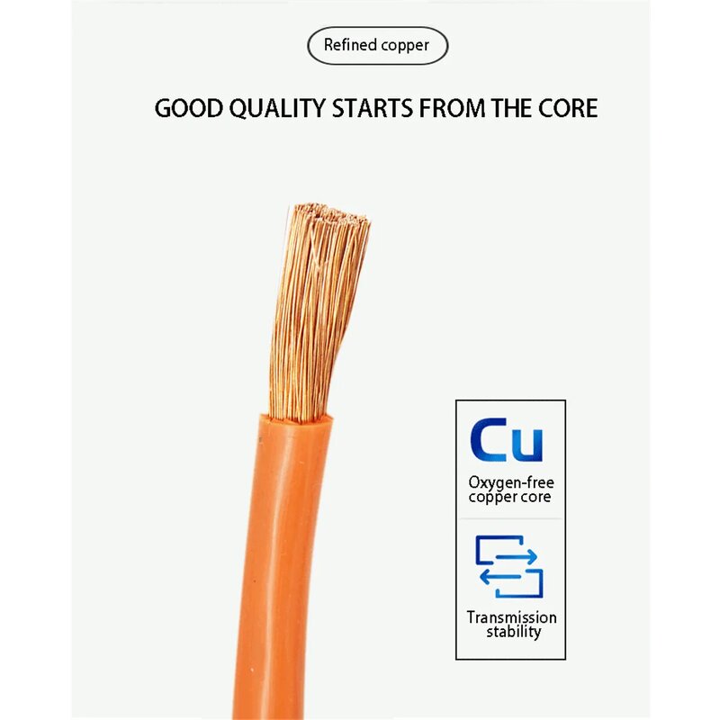 Insulated Cable Manufacturer - EV 150Mm2 1500V XLPE 50-120Sqmm for New Energy Vehicle