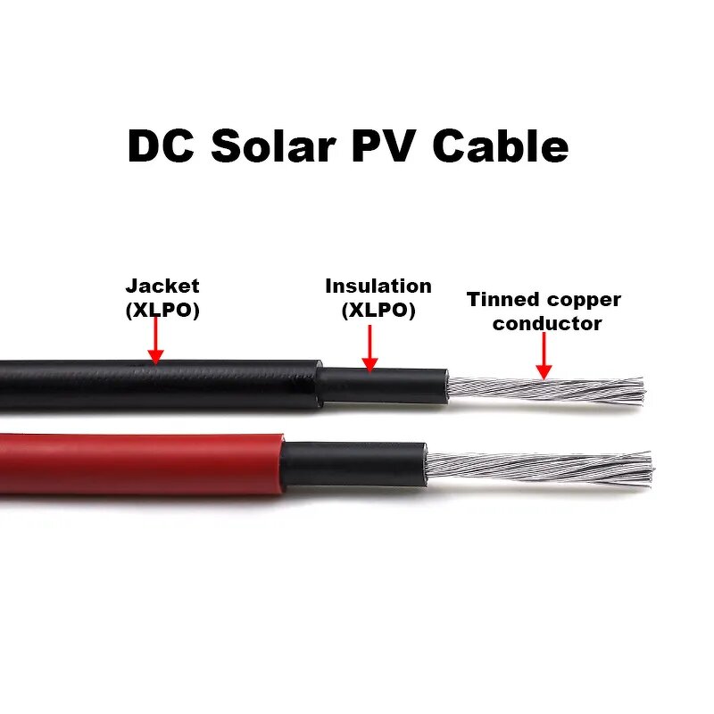 Solar Photovoltaic Cable Manufacturer - High Quality CE XLPE 4-6mm Tinned Copper DC 1000V/1500V