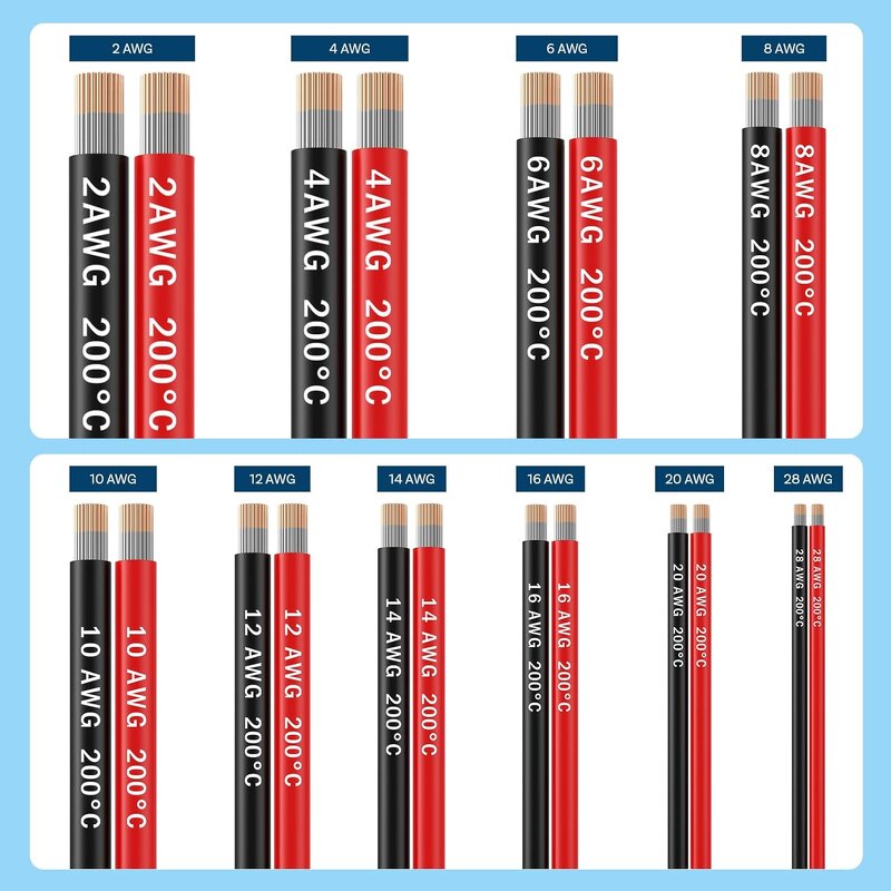 Battery Wire Manufacturer - 8AWG Red Black Silicone 1650 Strands Tinned for RC Cars