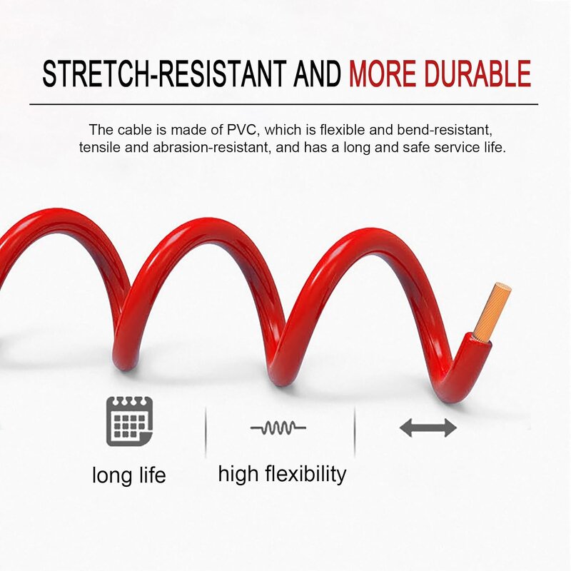 Electrical Wire Manufacturer - 2.5mm-10mm Stranded Soft Flame Retardant PVC Pure Copper