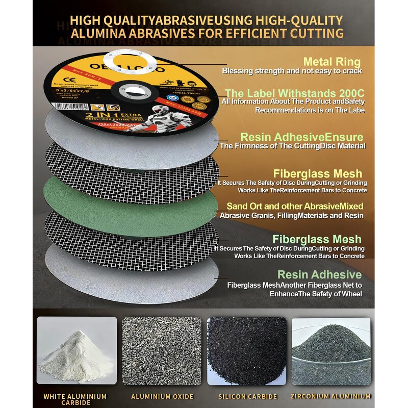 Cut-Off Wheel Manufacturer - High Quality 180mm 7 Inch Customizable & OEM Support