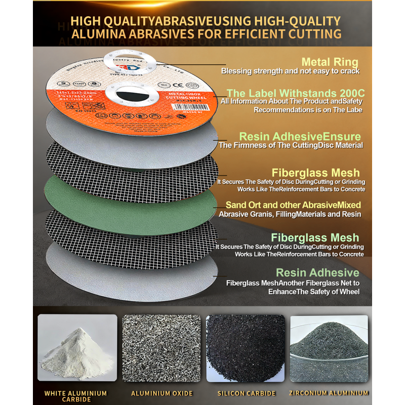 Cutting Discs Manufacturer - Small 76*10 mm Super Thin Cut-off Disk