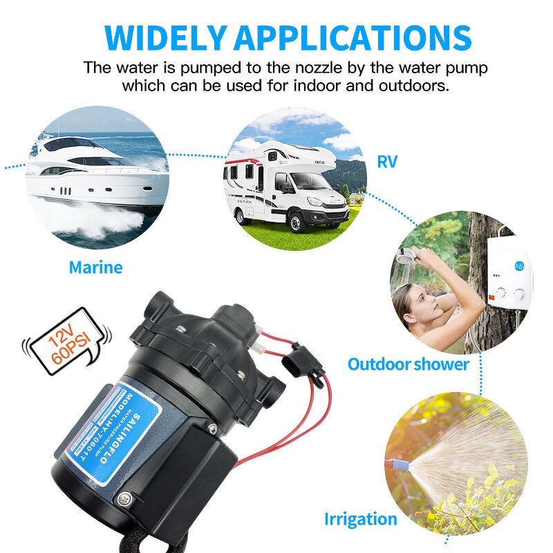 Diaphragm Water Pump Manufacturer - Factory Price HY-70601T 60PSI High Volume 12 Volt 7GPM