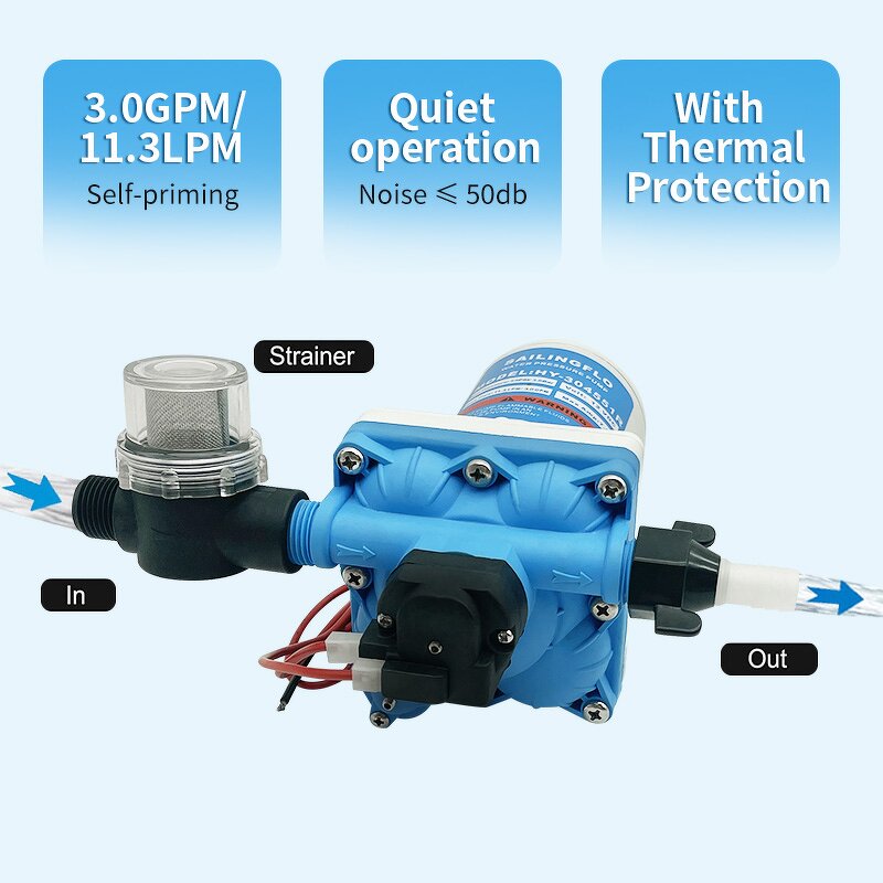 RV Water Pump Manufacturer - HY-304551R 12Vdc 55psi 3 Gpm for Outdoor Camping