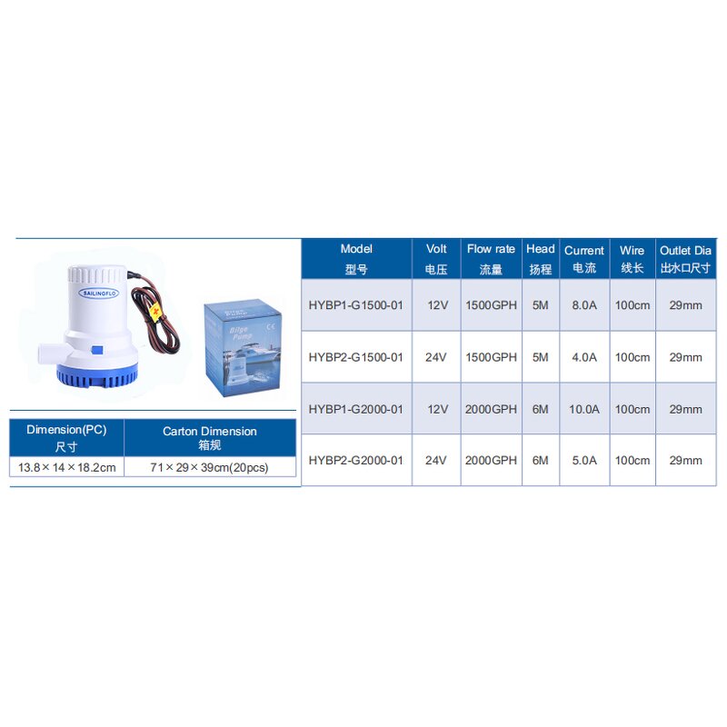 Bilge Pump Manufacturer - SAILINGFLO 12V DC Marine Submersible 1500