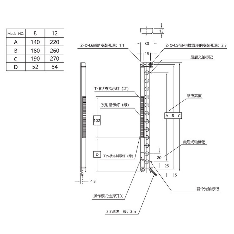 Safety Light Curtain - Intelligent Ultra-thin Infrared Reflector NA2-N8/N12-PN