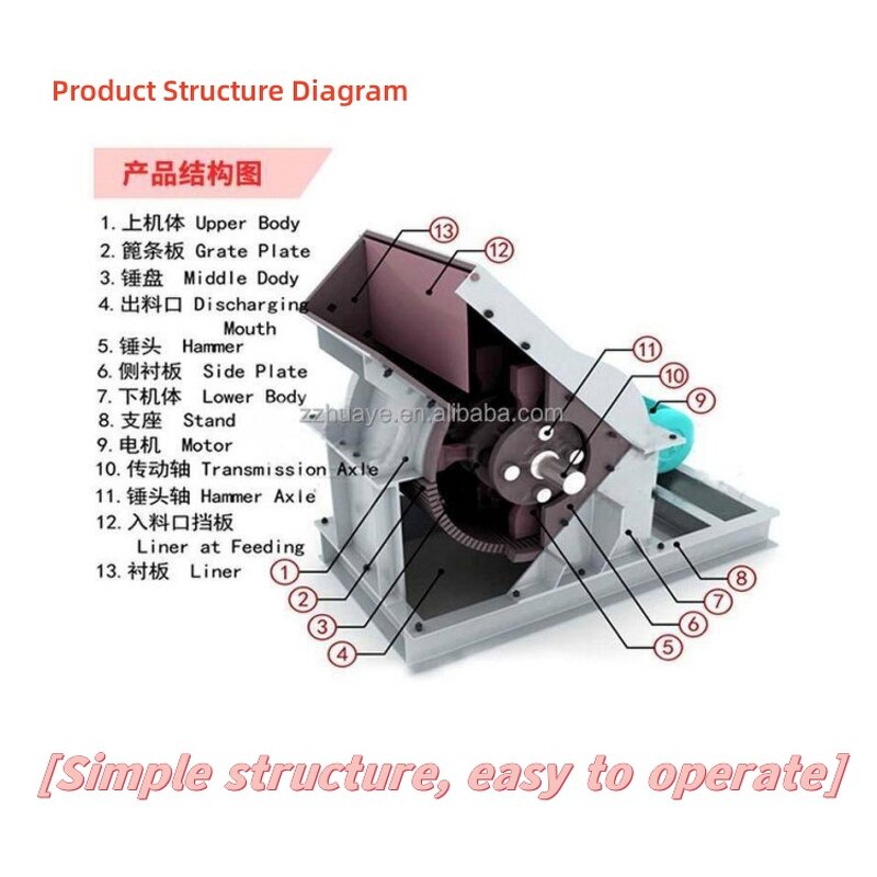 Hammer Crusher Manufacturer - Small Household Portable Construction Waste Brick Crusher