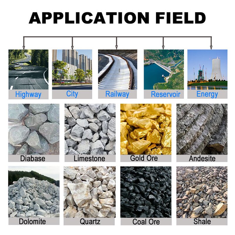 Jaw Crusher Manufacturer - HUAYE Mobile Diesel 1-25t/h Mining Quarry Applications