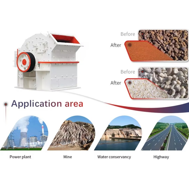 Impact Crusher Manufacturer - HUAYE 50-350t/h AC Motor Ore Crushing High Capacity