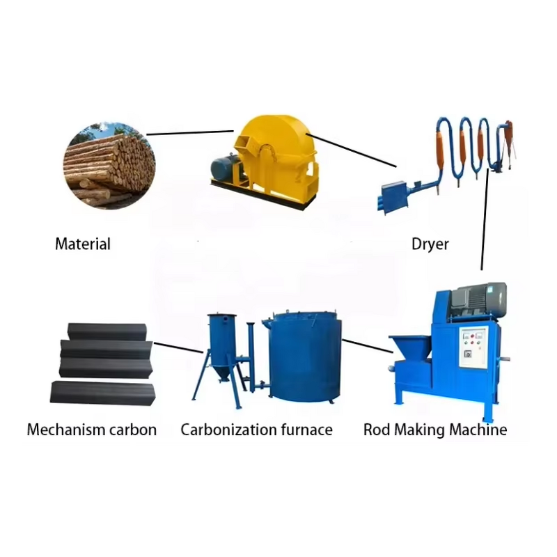 Briquette Machine - Commercial Biomass Charcoal Sawdust Coconut Shell Manufacturer