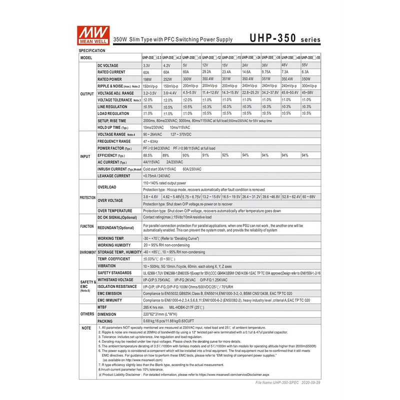 Switching Power Supply Manufacturer - MEANWELL UHP-350-24 94% Eff. 350W Slim for Industrial Automation