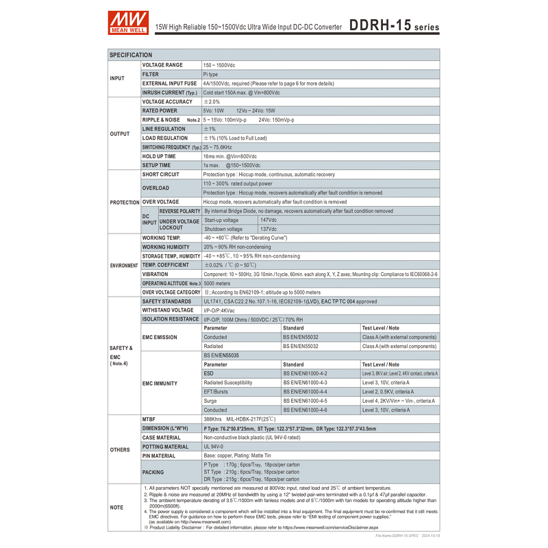 DC-DC Converter Manufacturer - MEAN WELL DDRH-15-24DR 15W 150-1500Vdc Input for Solar & Industrial