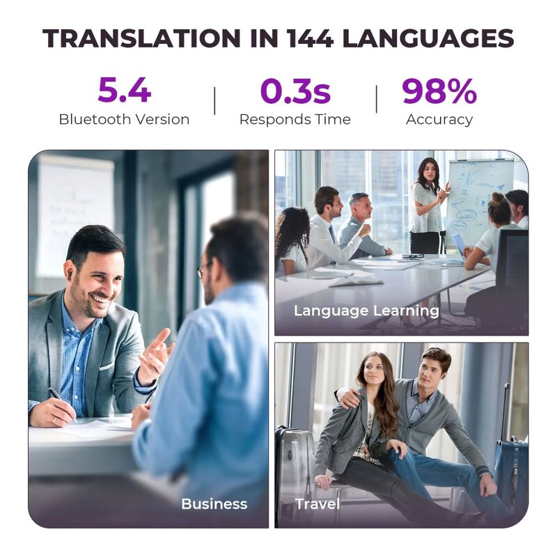 TWS Earbuds Manufacturer - JM19 for 5.4 with 144 Language Translation ANC IPX4 Waterproof Voice Control