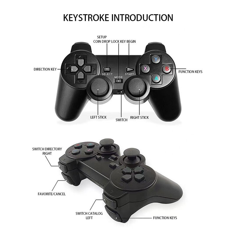 Gamepad Controller Manufacturer - 4K HD Wireless 2.4G Handheld 20000+ Classic Retro for TV Box M8