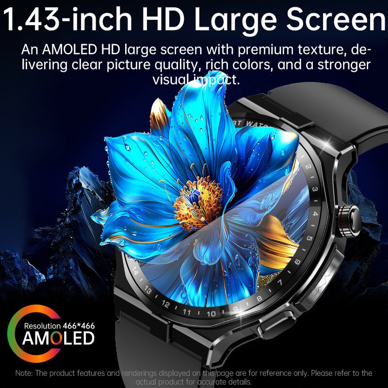 GPS Smart Watch - OEM AD300 4G SIM NFC AMOLED SOS 5-10 Days Battery