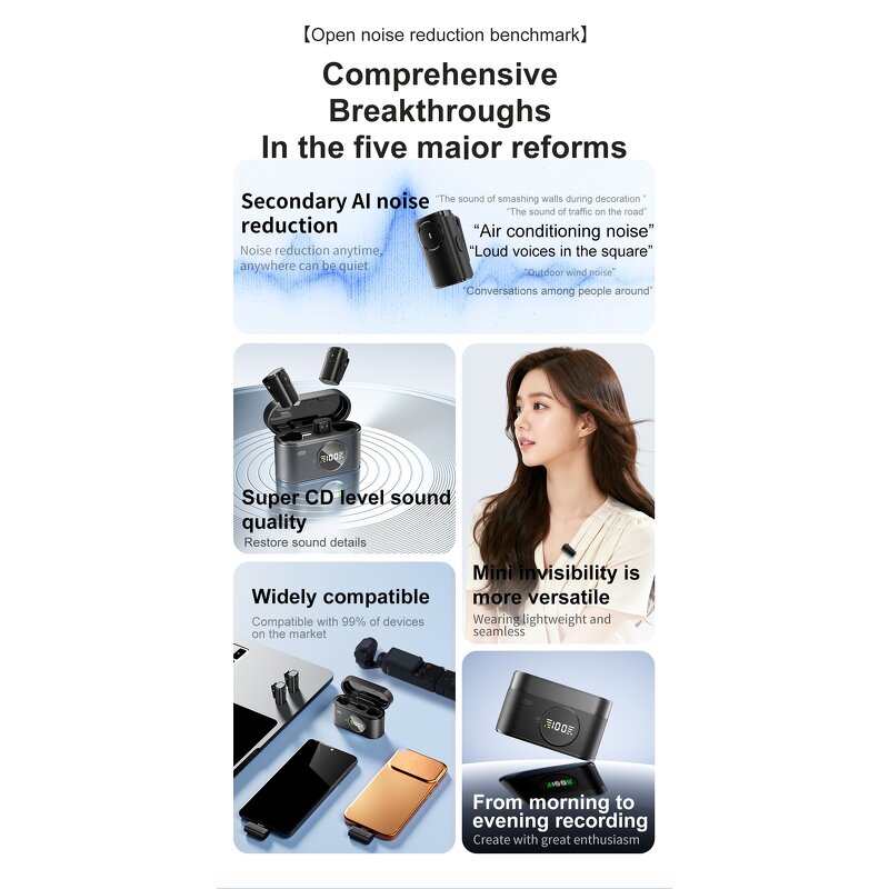 Lavalier Mic - OEM SX101 Wireless Professional Studio Microphone