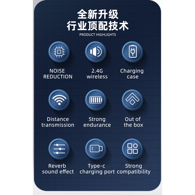 Wireless Mic - SX30 Mini Dual Interface 2.4G Travel Vlog Video Custom