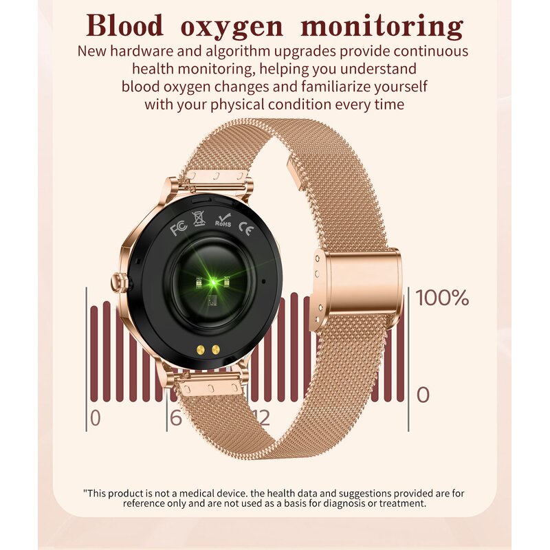 Smart Watch Manufacturer - OEM KC98 2025 1.32" AMOLED IP68 Health DA Fit App