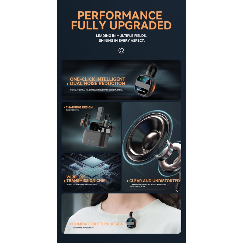 Lavalier Mic - SX38 Collar Clip Wireless Type C Vlog Live Studio