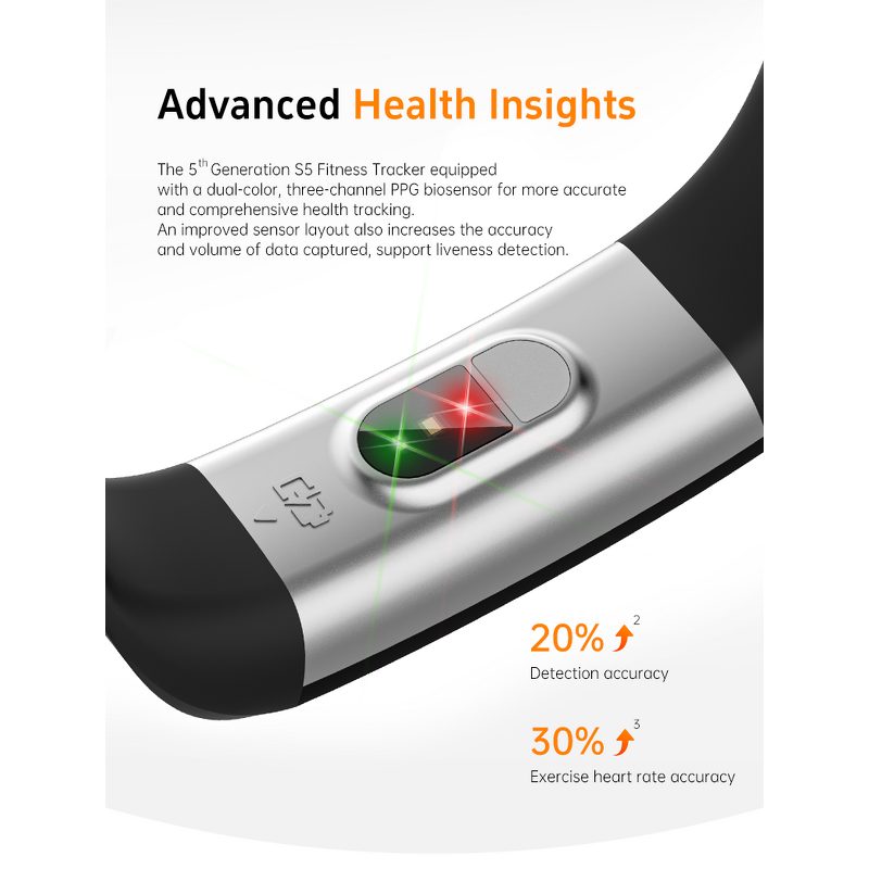 Smart Bracelet Manufacturer - OEM S5 0.96" TFT Temp Blood Oxygen HR Pressure