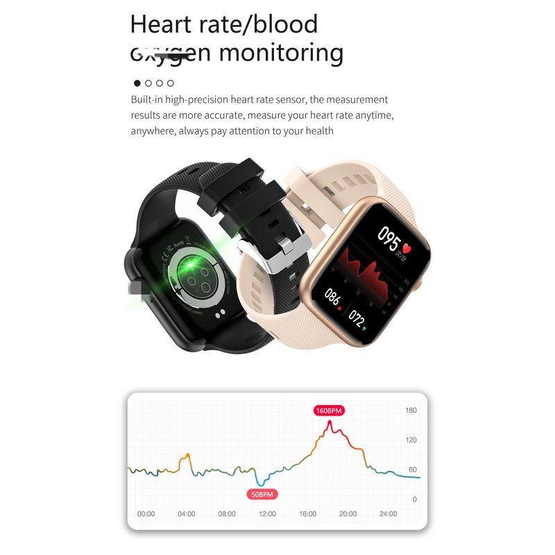 Smart Sports Watch - 2025 HT15 HR BP Multi Sport Mode Fitness Band