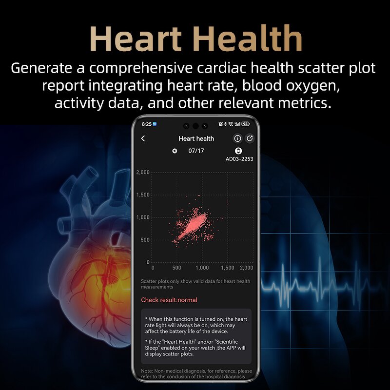 4G Smart Watch - AD03 Sim Card HR Uric Acid BP Fall Detection Health Watch