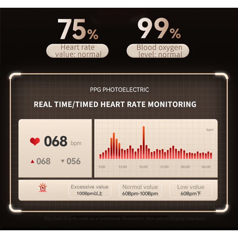 Smartwatch Manufacturer - OEM U11 AMOLED IP68 5-10 Days Battery Unisex Sleep